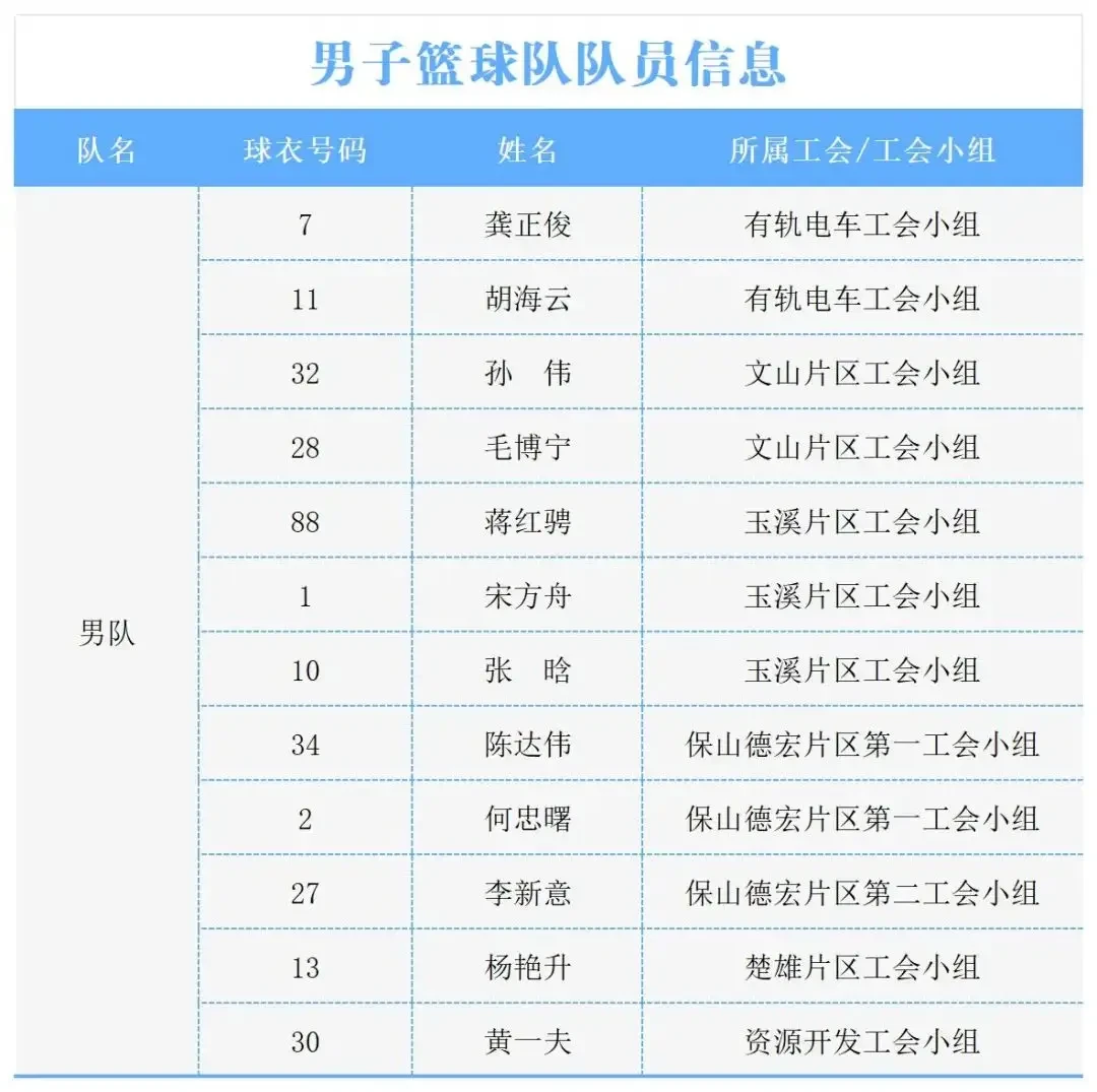如何制定智能篮球训练计划_1